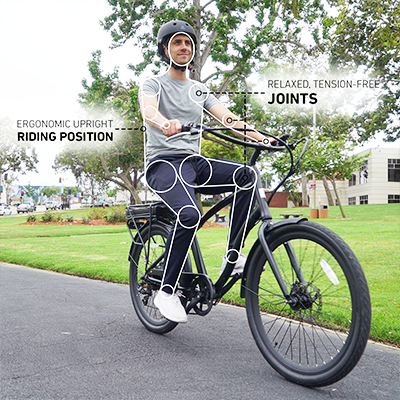 What You Must Know About Riding an EBike How Electric Bicycles Work