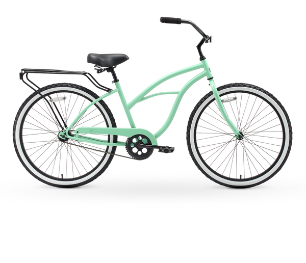 Gallery View 2, mint-green